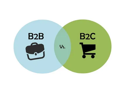 From Customers to Advocates: Unlocking the Potential of B2C Referral Marketing
